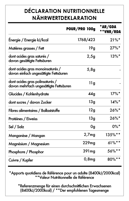 Tabela Nutricional - Éveil du Bouddha Framboise